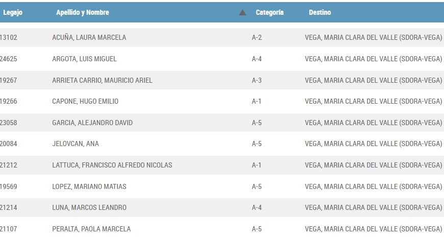El gobernador de San Juan acusa a las carretas de leña que van desde La Rioja por el aumento de casos de COVID-19
