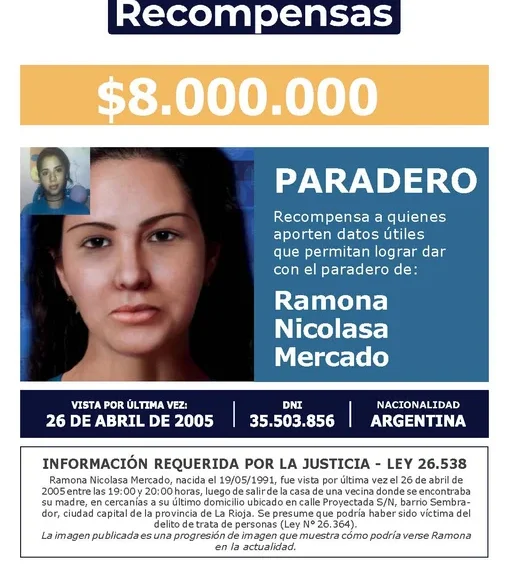 Aumentaron la recompensa para quien aporte datos sobre “Peli” Mercado, desaparecida en La Rioja hace 20 años